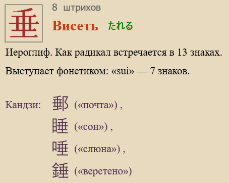 Висеть